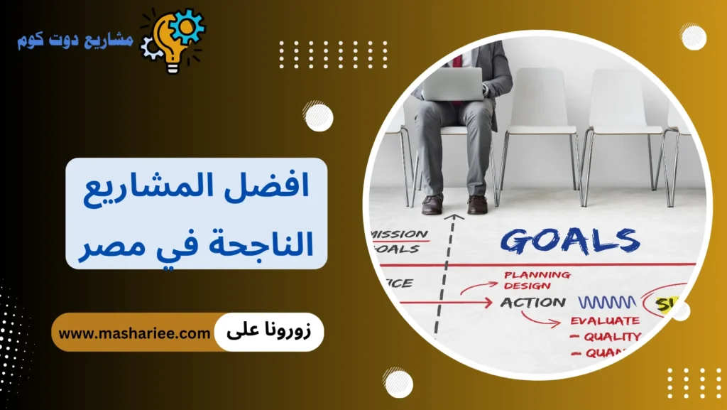 افضل المشاريع الناجحة في مصر لعام 2025؛ أكثر من 135 مشروع ناجح ومربح افضل المشاريع الناجحة في مصر