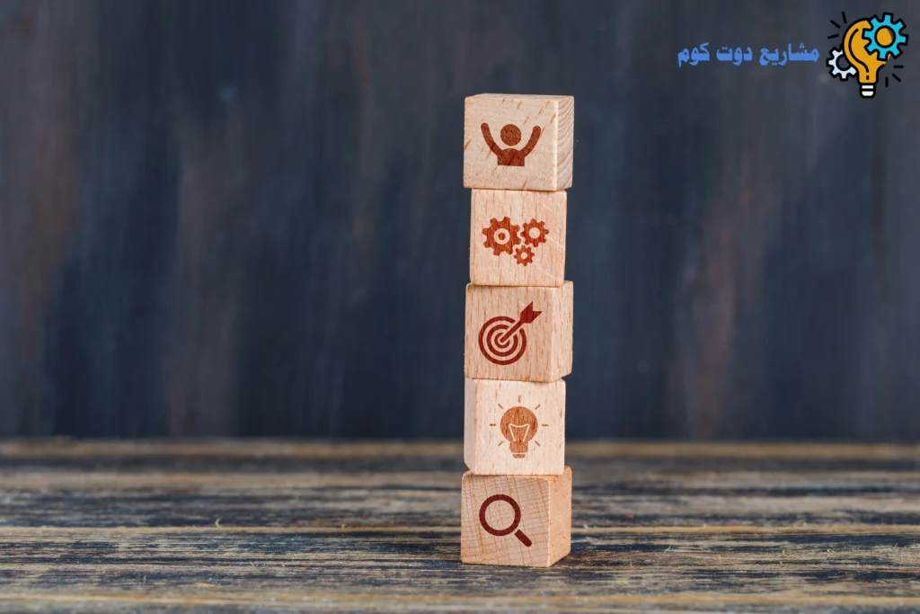 15 فكرة لمشاريع ناجحة للشباب براس مال صغير او محدود 2025 مشاريع ناجحة للشباب براس مال صغير