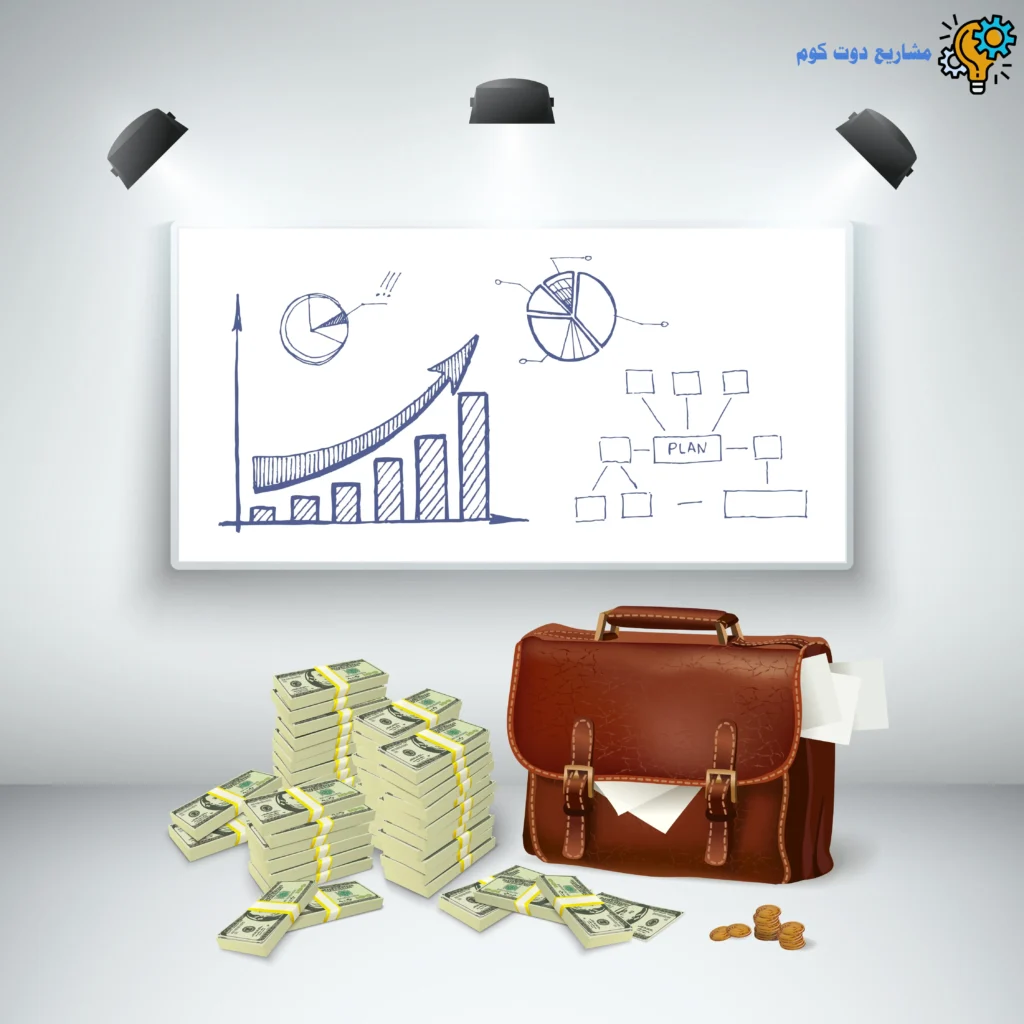 +200 أفكار مشاريع صغيرة مربحة في 2025 | مشاريع ناجحة برأس مال صغير أو بدون مشاريع صغيرة فى مصر