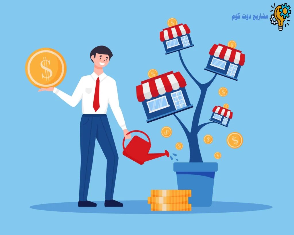 +200 أفكار مشاريع صغيرة مربحة في 2025 | مشاريع ناجحة برأس مال صغير أو بدون مشاريع صغيرة مربحة